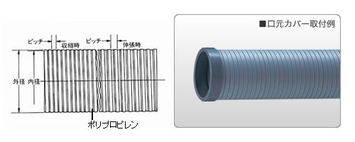 TAC硬質ダクトPP | ゴムサポ【工業資材の通販】