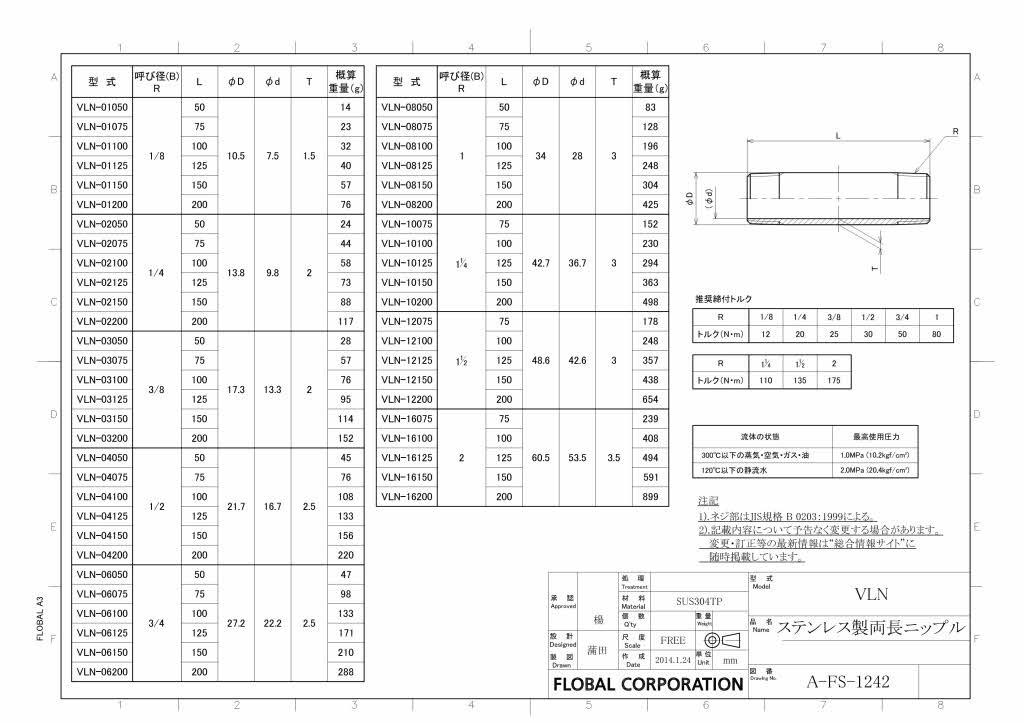 ステンレス 両長ニップル | ゴムサポ【工業資材の通販】