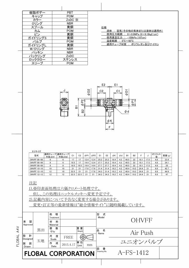 ワンタッチ ユニオンバルブ ゴムサポ【工業資材の通販】