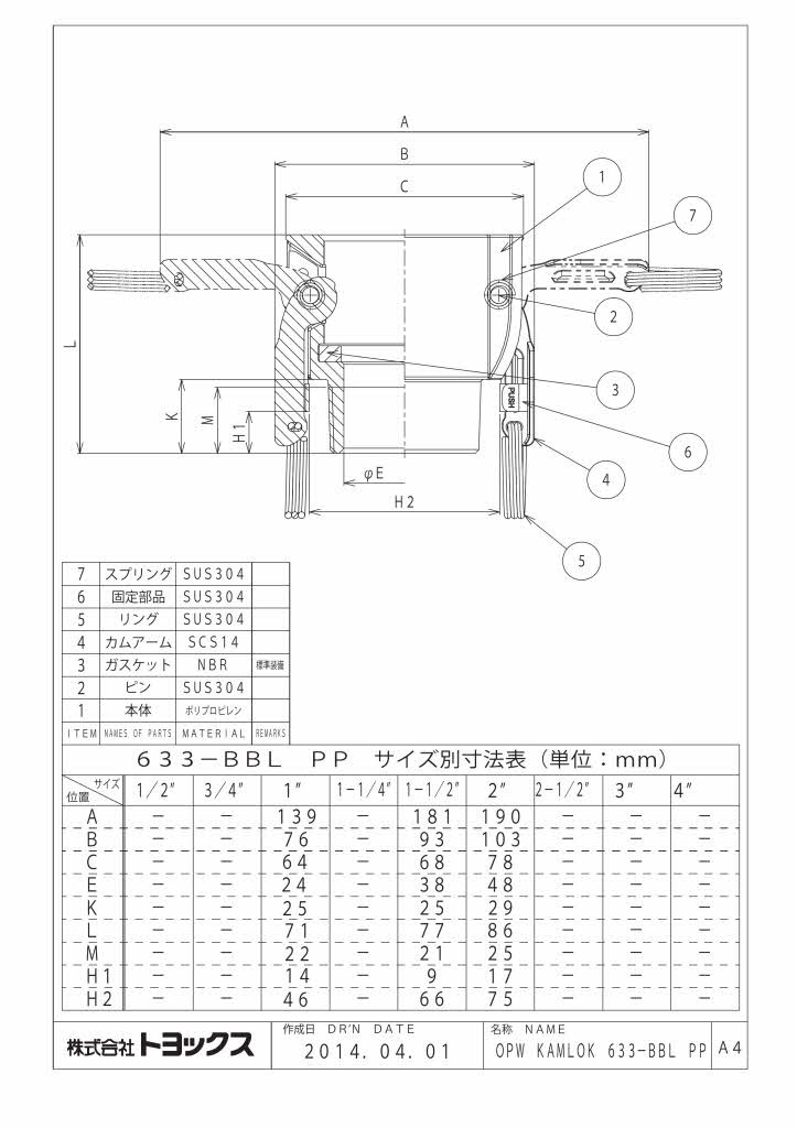 カムロック633シリーズツインロックタイプ カプラーオネジ | ゴムサポ【工業資材の通販】